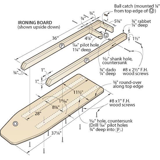 Woodworking Plans For Creators